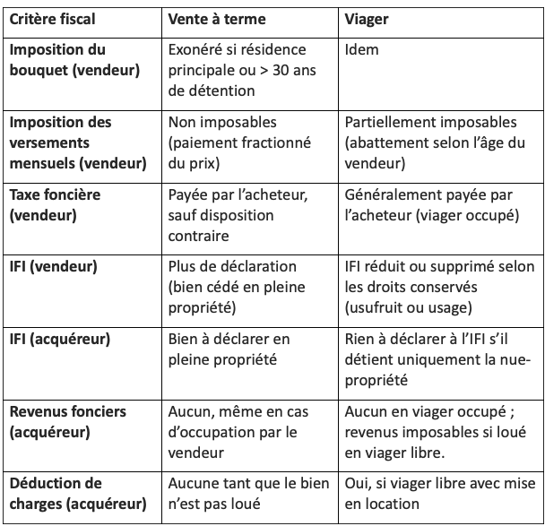 Capture d’écran 2025 07 08 à 10.07.15