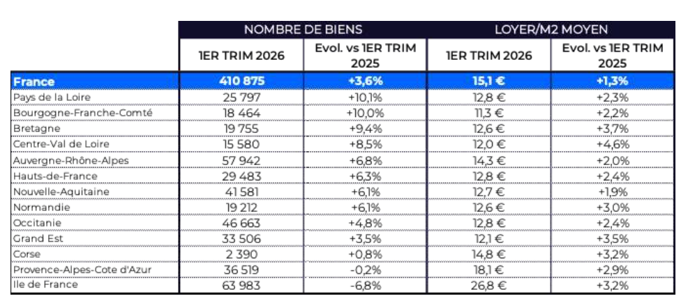 Capture d’écran 2026 04 17 à 10.21.08