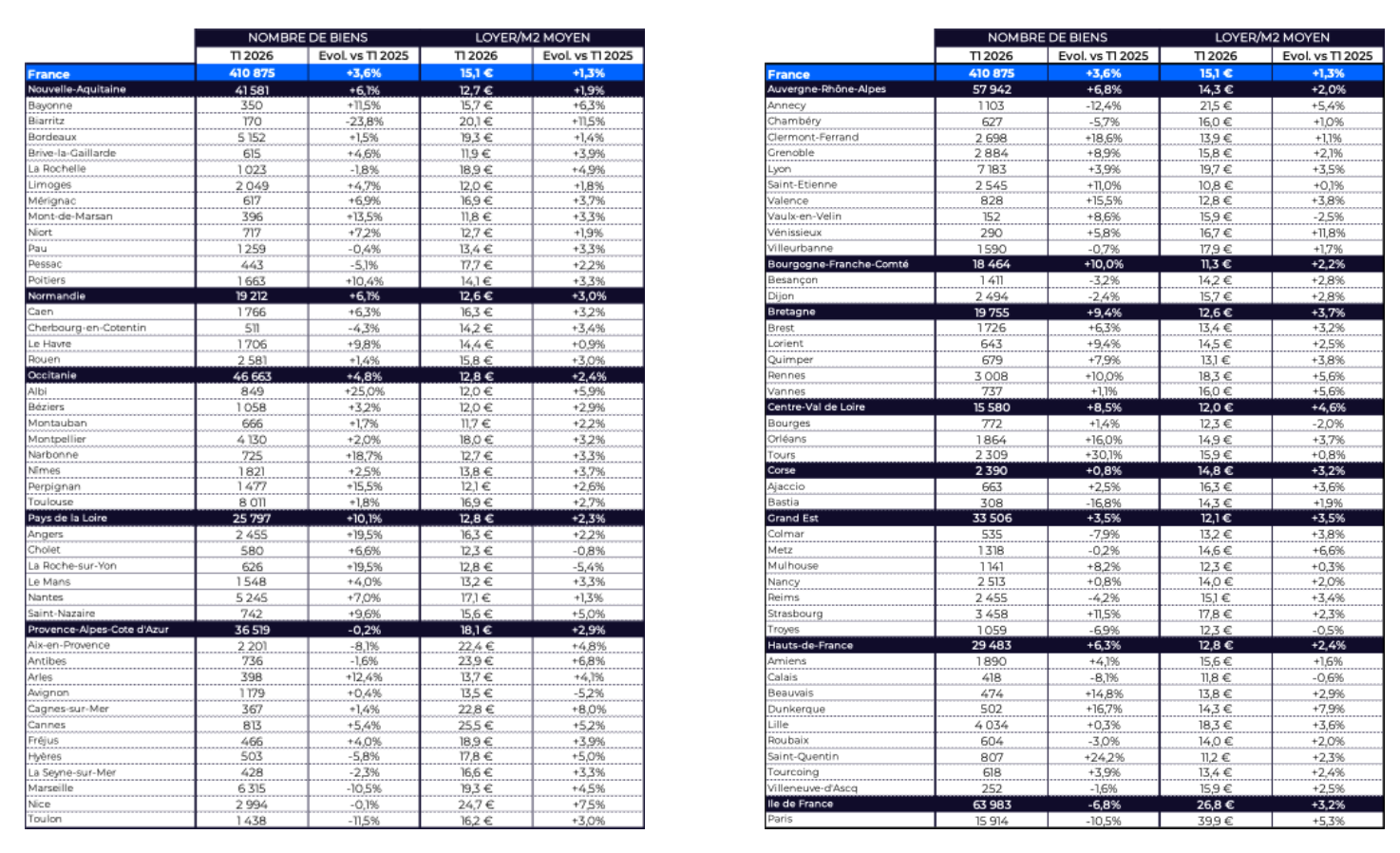 Capture d’écran 2026 04 17 à 10.34.22